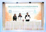 พิธีลงนามบันทึกข้อตกลงความร่วมมือทางวิชาการ (MOU) กับ คณะเศรษฐศาสตร์ มหาวิทยาลัยเกษตรศาสตร์
